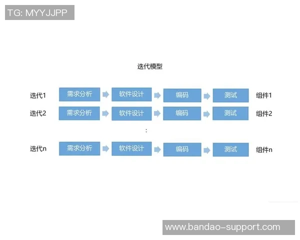 足球下盘的含义解析及其在投注中的应用技巧分享 足球下盘的含义解析及其在投注中的应用技巧分享