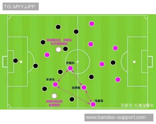 足球防守中锋的战术解析与实战应用探讨
